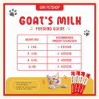 Goat's Milk