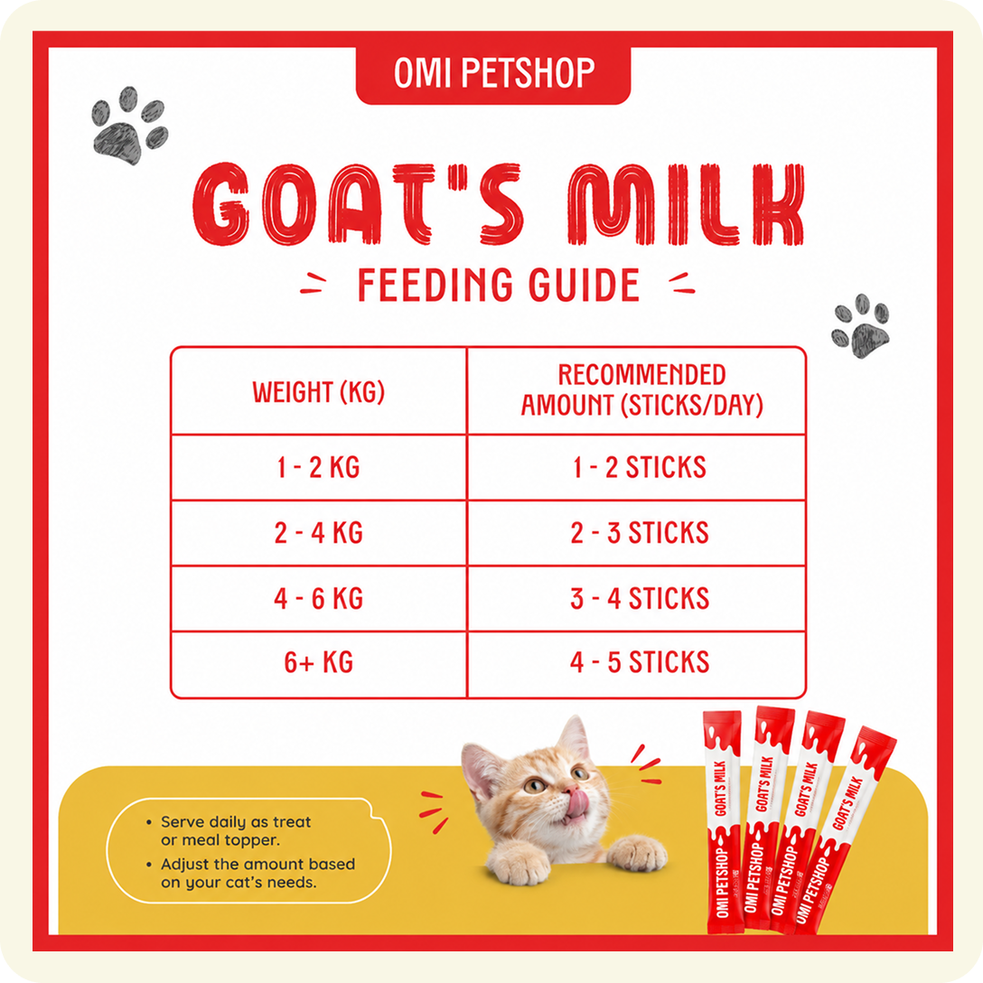 Goat's Milk